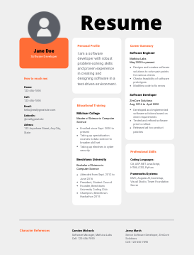 resume example