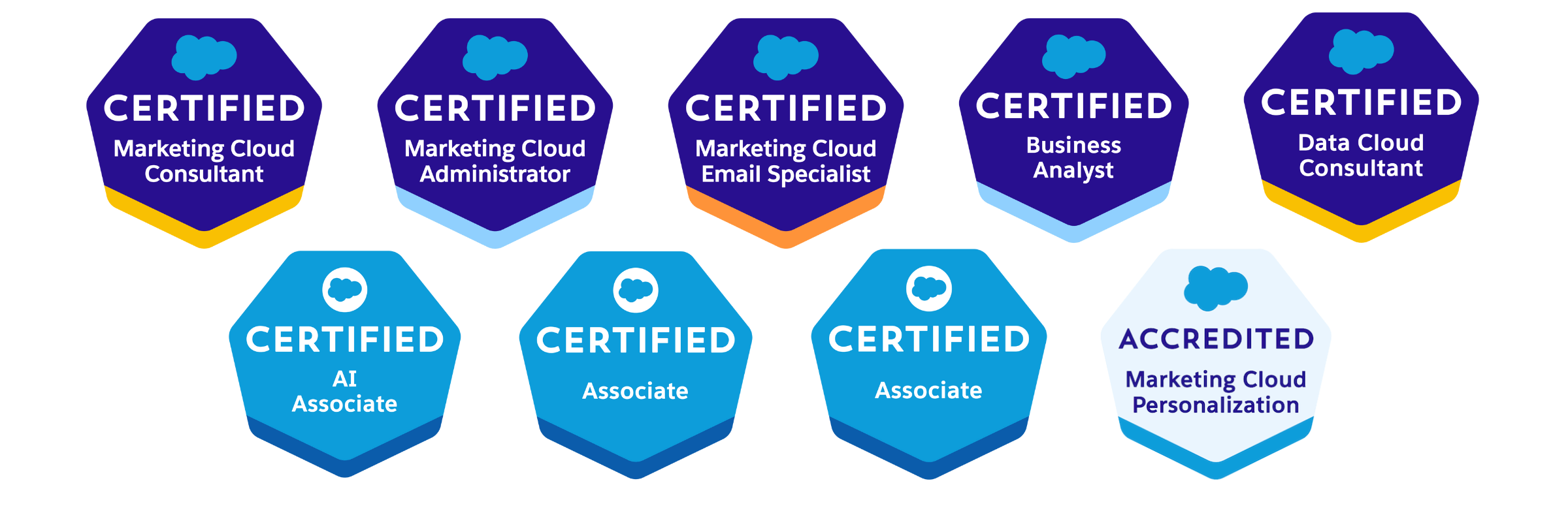 Badges Badges